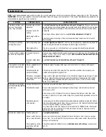 Предварительный просмотр 29 страницы Lennox SHRL 33 DV INS Installation And Operation Manual