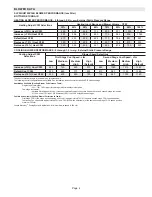 Preview for 4 page of Lennox SIGNATURE SLP99UH070XV36B Unit Information