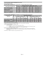 Preview for 5 page of Lennox SIGNATURE SLP99UH070XV36B Unit Information