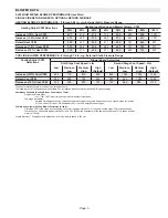 Preview for 6 page of Lennox SIGNATURE SLP99UH070XV36B Unit Information