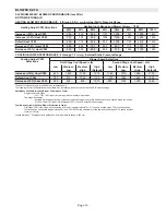 Preview for 10 page of Lennox SIGNATURE SLP99UH070XV36B Unit Information