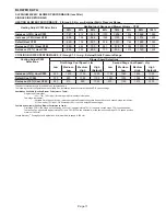 Preview for 11 page of Lennox SIGNATURE SLP99UH070XV36B Unit Information