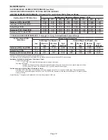 Preview for 12 page of Lennox SIGNATURE SLP99UH070XV36B Unit Information