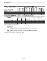 Preview for 13 page of Lennox SIGNATURE SLP99UH070XV36B Unit Information