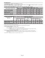 Preview for 14 page of Lennox SIGNATURE SLP99UH070XV36B Unit Information