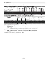 Preview for 15 page of Lennox SIGNATURE SLP99UH070XV36B Unit Information