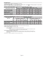 Preview for 16 page of Lennox SIGNATURE SLP99UH070XV36B Unit Information