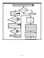 Preview for 29 page of Lennox SIGNATURE SLP99UH070XV36B Unit Information