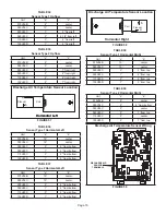 Preview for 70 page of Lennox SIGNATURE SLP99UH070XV36B Unit Information