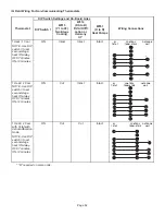 Preview for 82 page of Lennox SIGNATURE SLP99UH070XV36B Unit Information