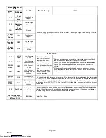 Предварительный просмотр 36 страницы Lennox Signature XC17 Installation Instructions Manual