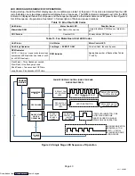 Предварительный просмотр 43 страницы Lennox Signature XC17 Installation Instructions Manual