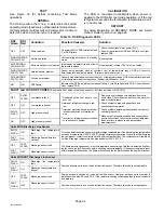 Preview for 24 page of Lennox Signature XP15-024 Installation Instructions Manual