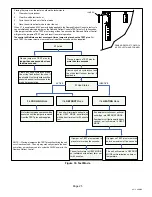 Preview for 25 page of Lennox Signature XP15-024 Installation Instructions Manual