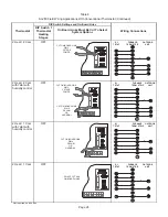 Предварительный просмотр 28 страницы Lennox SL280135V60D Installation Instructions Manual