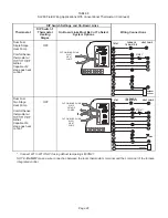 Предварительный просмотр 29 страницы Lennox SL280135V60D Installation Instructions Manual