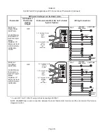 Предварительный просмотр 30 страницы Lennox SL280135V60D Installation Instructions Manual