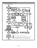 Предварительный просмотр 56 страницы Lennox SL280135V60D Installation Instructions Manual