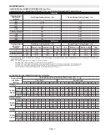 Preview for 3 page of Lennox SL280DF070V36A Unit Information