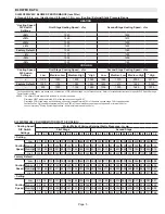 Preview for 5 page of Lennox SL280DF070V36A Unit Information