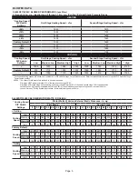 Preview for 6 page of Lennox SL280DF070V36A Unit Information