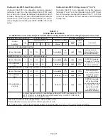 Preview for 27 page of Lennox SL280DF070V36A Unit Information