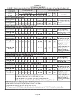 Preview for 28 page of Lennox SL280DF070V36A Unit Information