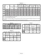 Preview for 40 page of Lennox SL280DF070V36A Unit Information