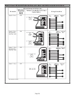 Preview for 52 page of Lennox SL280DF070V36A Unit Information