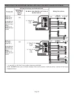 Preview for 53 page of Lennox SL280DF070V36A Unit Information