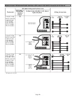 Preview for 58 page of Lennox SL280DF070V36A Unit Information