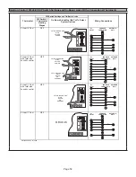 Preview for 59 page of Lennox SL280DF070V36A Unit Information