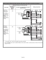 Preview for 60 page of Lennox SL280DF070V36A Unit Information