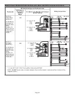 Preview for 61 page of Lennox SL280DF070V36A Unit Information