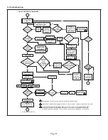 Preview for 63 page of Lennox SL280DF070V36A Unit Information