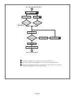 Preview for 64 page of Lennox SL280DF070V36A Unit Information