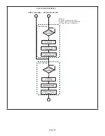 Preview for 65 page of Lennox SL280DF070V36A Unit Information