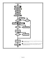 Preview for 66 page of Lennox SL280DF070V36A Unit Information