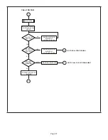 Preview for 67 page of Lennox SL280DF070V36A Unit Information