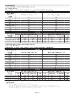 Предварительный просмотр 17 страницы Lennox SL280UH060NV36A Unit Information