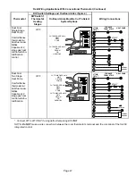 Предварительный просмотр 47 страницы Lennox SL280UH060NV36A Unit Information