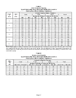 Preview for 21 page of Lennox SL280UHV Installation Instructions Manual