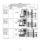 Preview for 29 page of Lennox SL280UHV Installation Instructions Manual