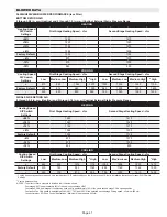 Preview for 41 page of Lennox SL280UHV Installation Instructions Manual