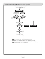 Preview for 69 page of Lennox SL280UHV Installation Instructions Manual