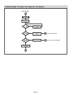 Preview for 72 page of Lennox SL280UHV Installation Instructions Manual