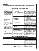 Preview for 21 page of Lennox SLDVT-35 Care And Operation Instructions Manual