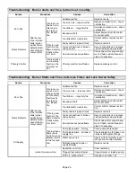 Предварительный просмотр 26 страницы Lennox SLO183UFV Series Installation Instructions Manual