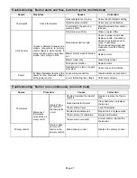 Предварительный просмотр 27 страницы Lennox SLO183UFV Series Installation Instructions Manual