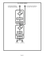 Предварительный просмотр 63 страницы Lennox SLP98UH070V36B Unit Information